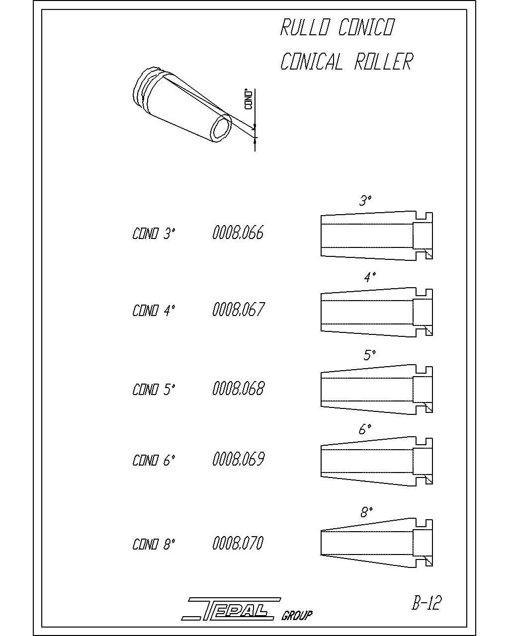 B12